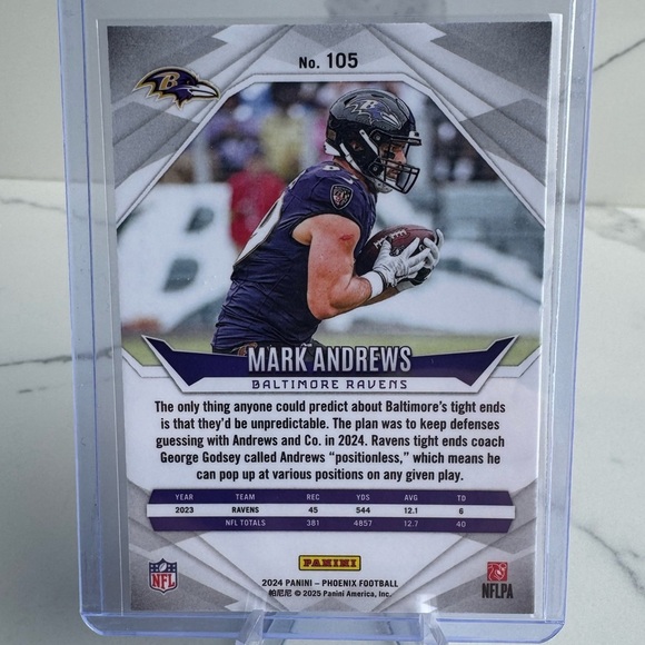2024 Mark Andrews Laser Prizm Panini Phoenix Card Mint condition. - Picture 2 of 2